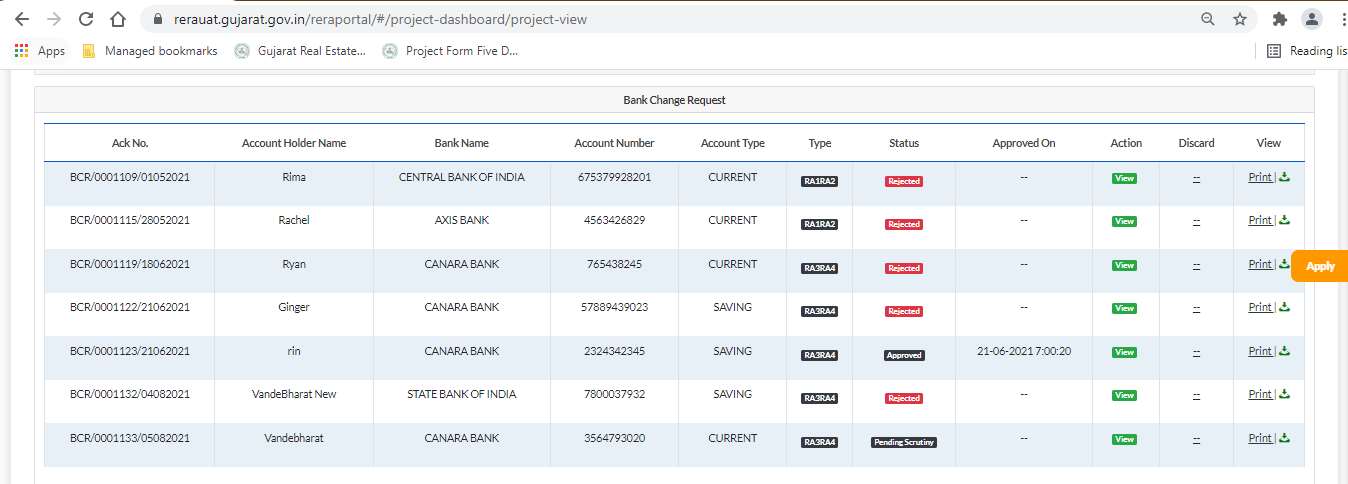 GujRERA BCR dashboard showing RA3+RA4 submitted with status Pending Scrutiny and project and bank account details