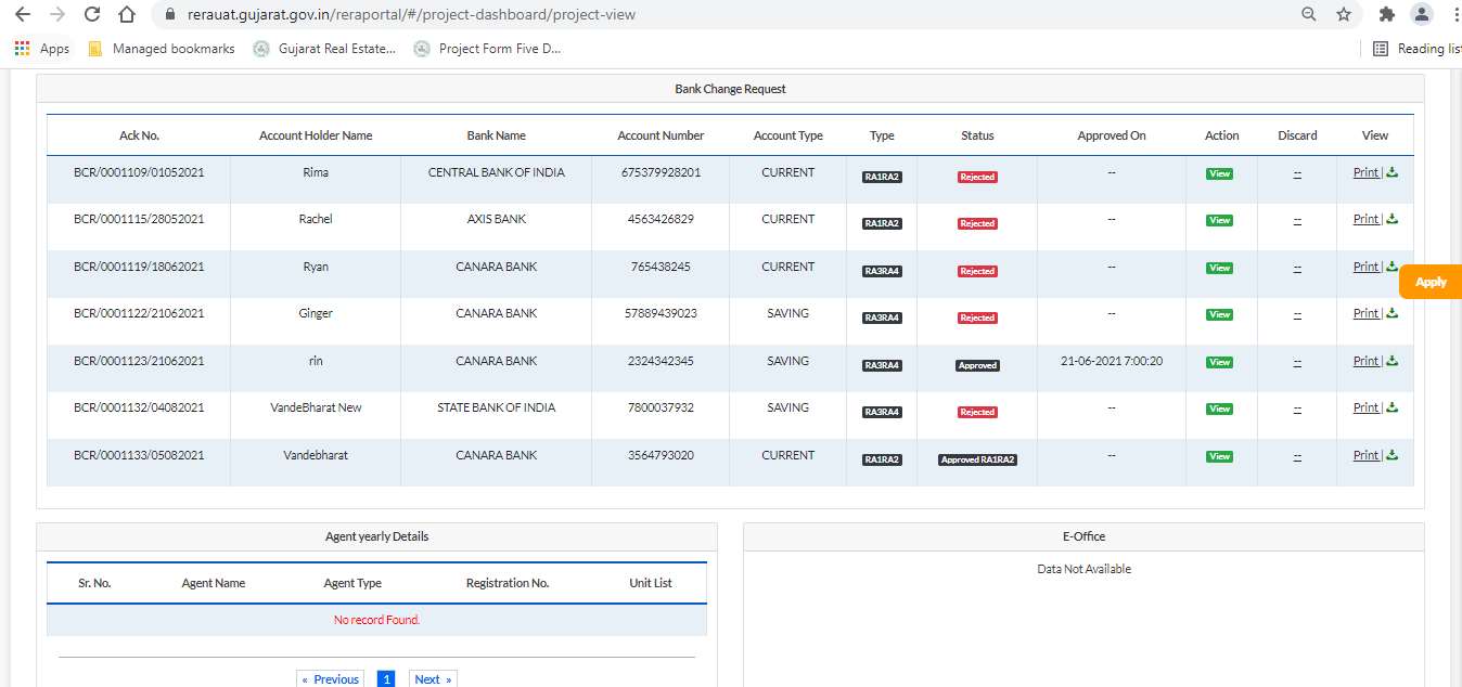 GujRERA BCR application view showing approved RA1+RA2 in read-only mode with View button and RA3+RA4 section now open for input
