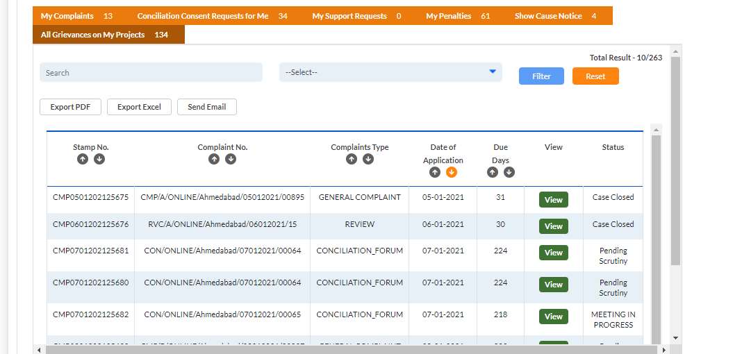 GujRERA Promoter Dashboard All Grievances on My Projects tab showing CONCILIATION_FORUM entries with statuses Case Closed, Pending Scrutiny and MEETING IN PROGRESS, with Due Days column and View buttons