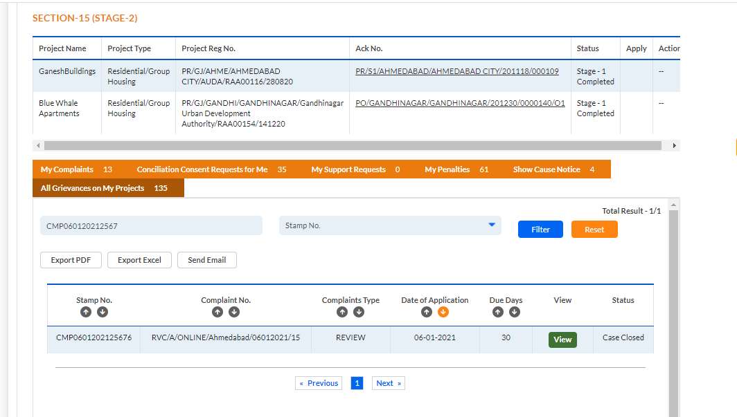 GujRERA Promoter Dashboard All Grievances on My Projects filtered view showing REVIEW complaint CMP0601202125676 dated 06-01-2021 with 30 Due Days and Case Closed status