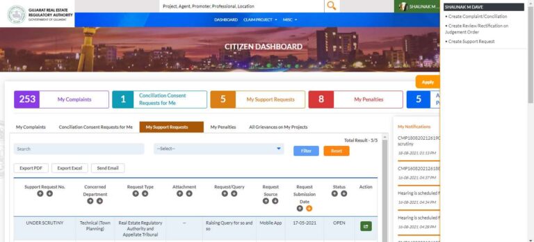 GujRERA Citizen Dashboard showing My Support Requests tab with UNDER SCRUTINY status ticket and Apply quick-links panel on right with Create Support Request option