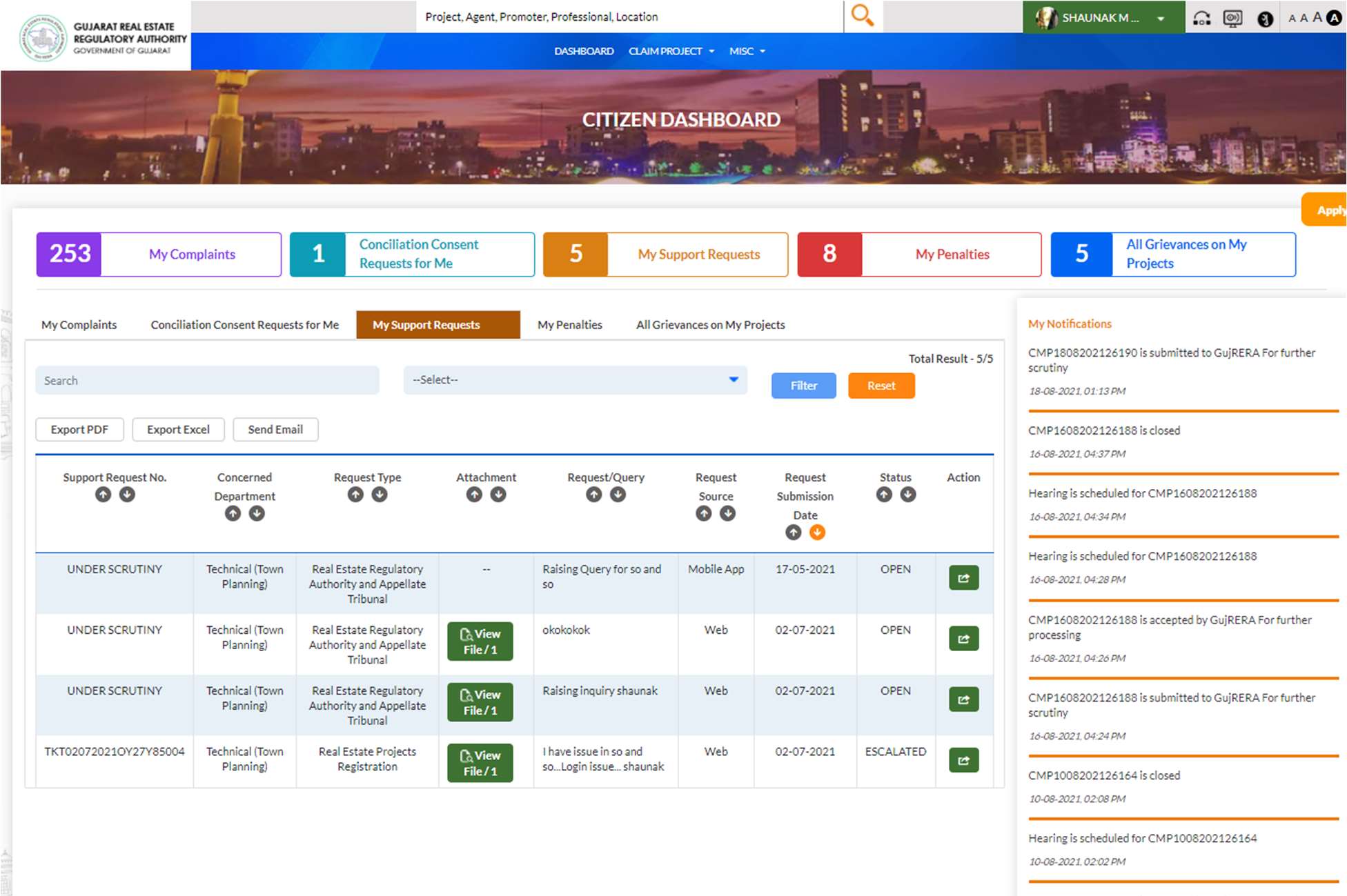 GujRERA Citizen Dashboard My Support Requests tab showing four tickets including one ESCALATED TKT ticket for Real Estate Projects Registration and three OPEN UNDER SCRUTINY tickets for Technical Town Planning